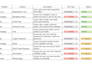 do manual QA testing and provide detailed bug reports